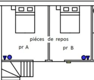 cuves